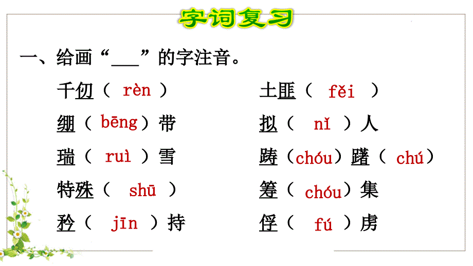 【部编语文五下】第四单元知识点课件PPT_第2页