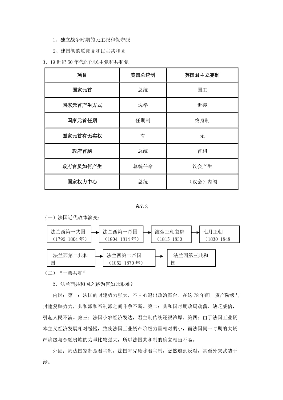 2020年(发展战略）人民版历史(必修1)知识点汇编专题七 近代西方民主政治的确立与发展__第4页