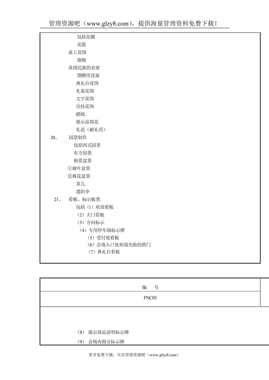 2020年（会议管理）XX公司会议工作细节规定（DOC9页）_第3页