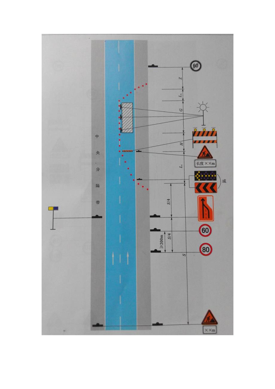 2015版高速公路养护安全作业规程(布设图)_第2页