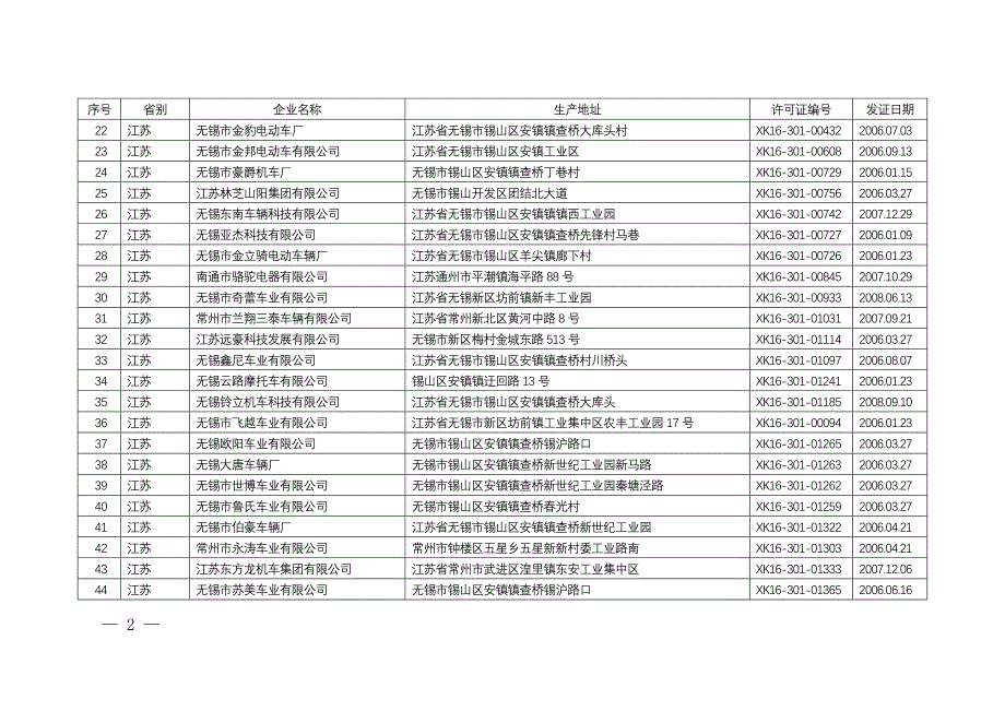 2020年（会议管理）在质检系统治理商业贿赂专项工作会议上的讲话_第2页