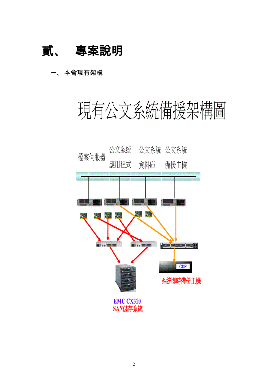 2020年(发展战略）财团法人国际合作发展基金会__第4页