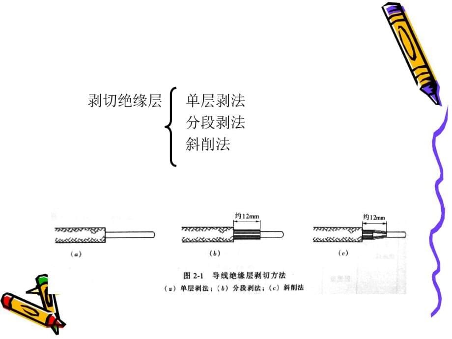 化工厂电气施工安装的规范_第5页