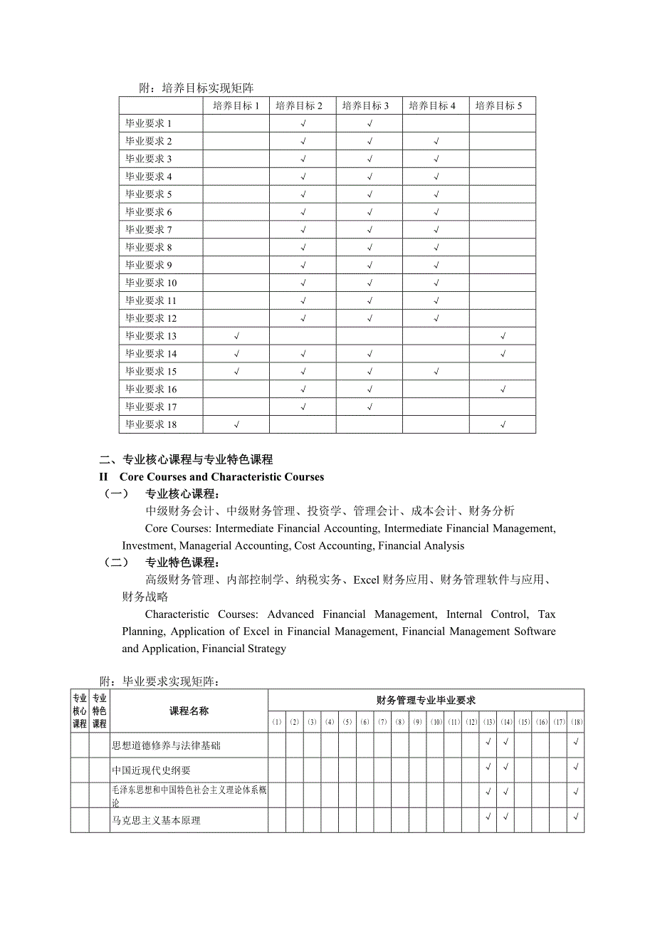 2014版培养方案（财务管理）_第4页