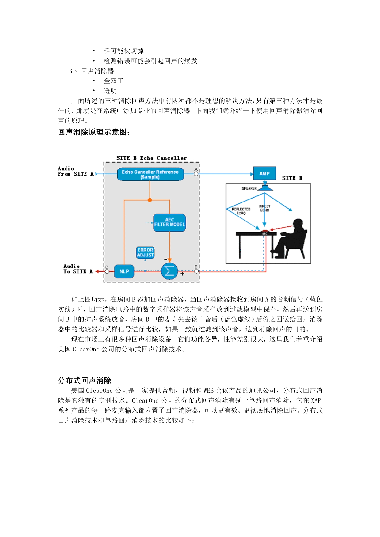 2020年（会议管理）Sony公司会议室音频会议系统回声处理_第3页