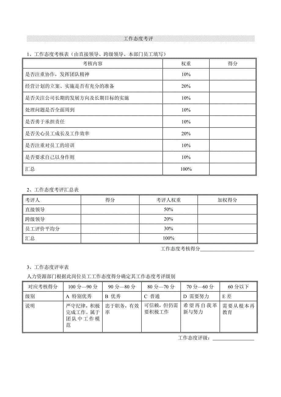 2020年(绩效管理表格）李宁体育用品公司绩效考核表全套(DOC25页)（DOC21页）_第5页