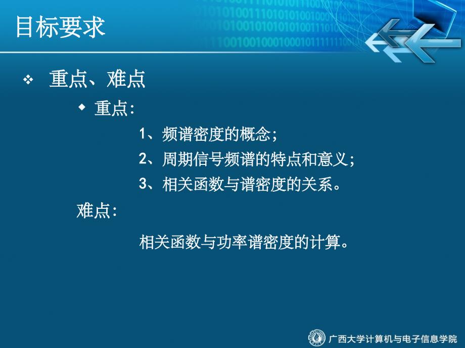 通信原理第2章 确知信号PPT课件_第4页