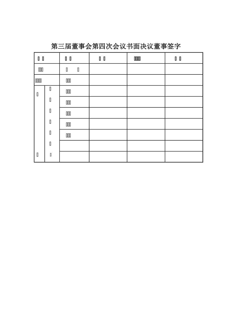 2020年(董事与股东）甘肃小三峡水电开发有限责任公司第三届董事会第四次会议书面决议__第3页