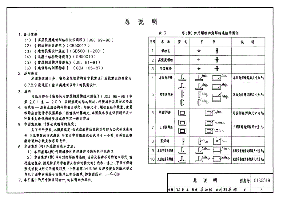 01SG519钢结构节点构造详图【含04年修改】.pdf_第3页