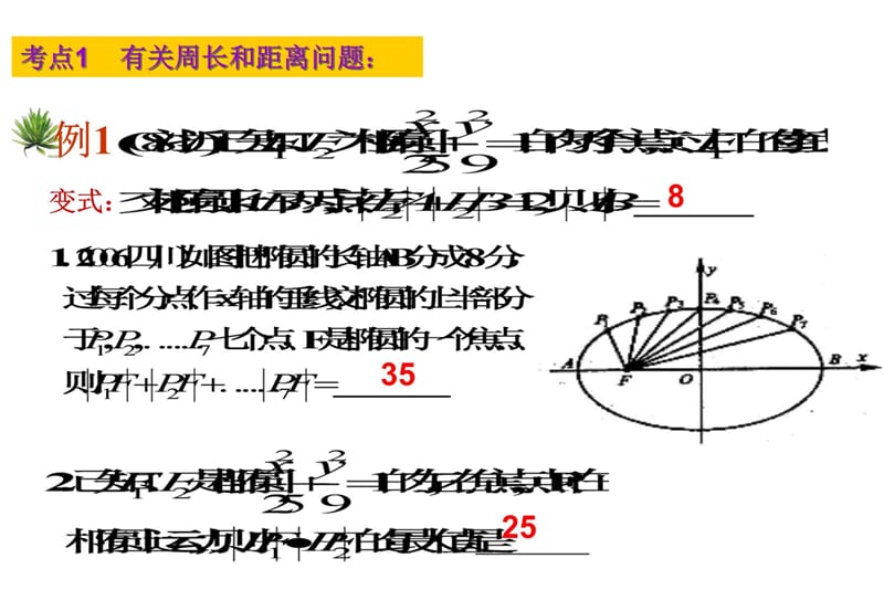 椭圆中的焦点三角形应用教学提纲_第3页