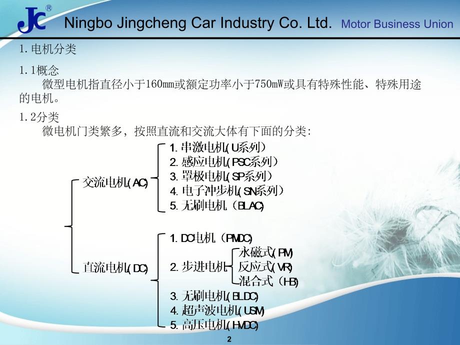微型电机种类概述PPT课件_第2页