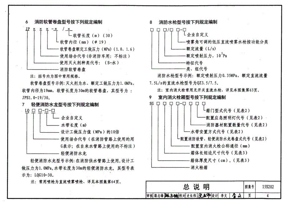 15S202室内消火栓安装.pdf_第4页