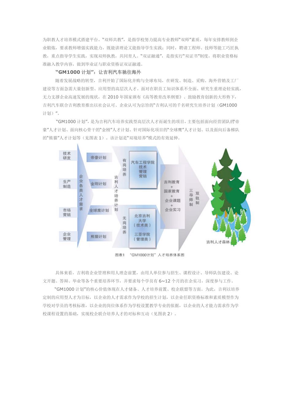 2020年(发展战略）XXXX中国企业人才发展最佳实践案例选登__第4页