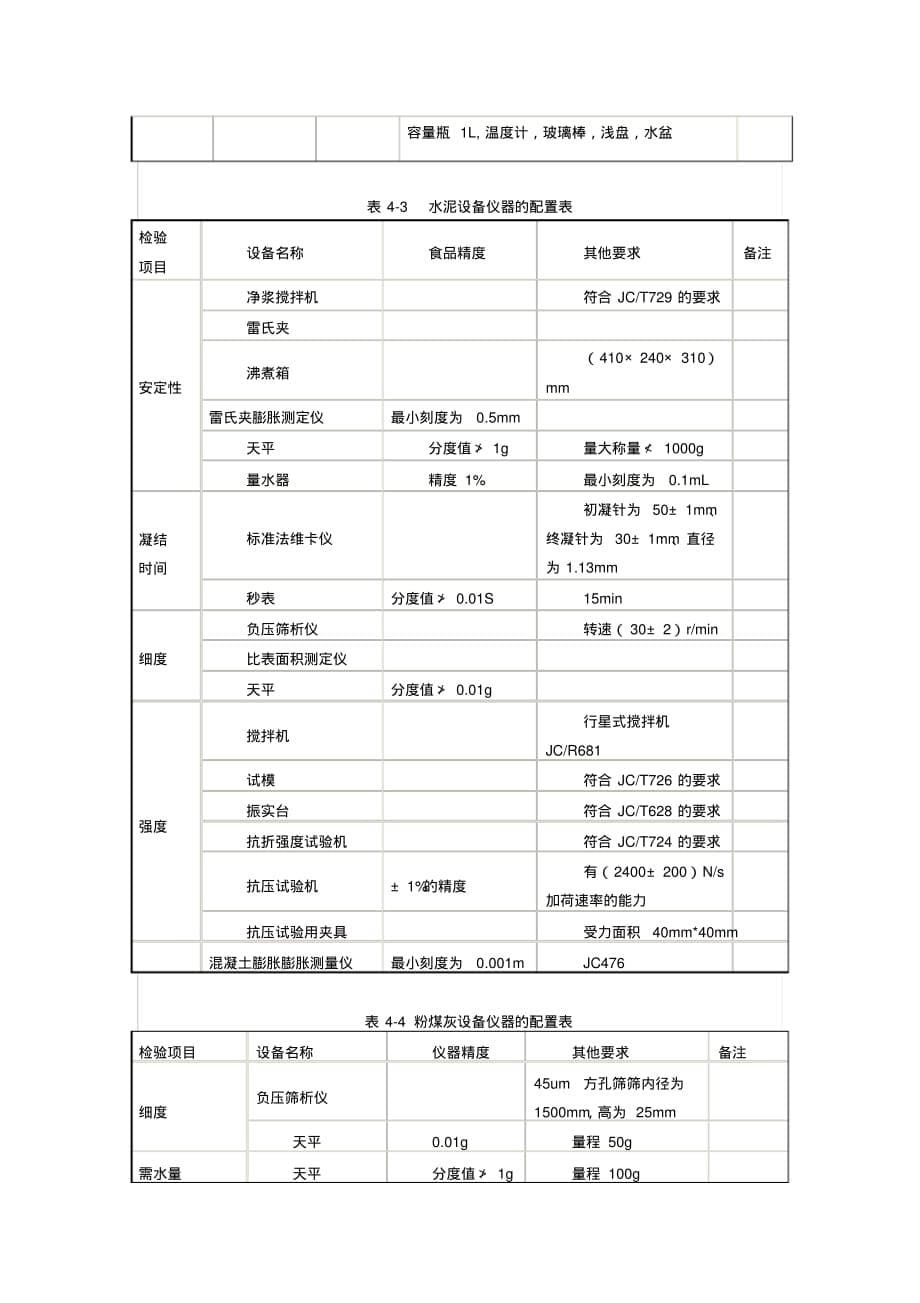 预拌混凝土企业试验室考核的标准_第5页