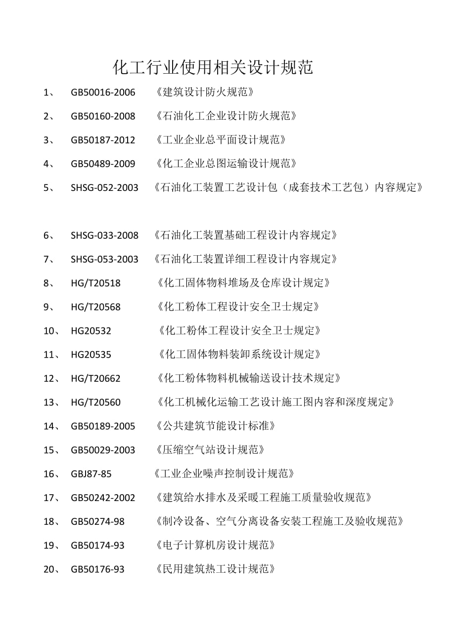 化工行业使用相关设计规范.doc_第1页