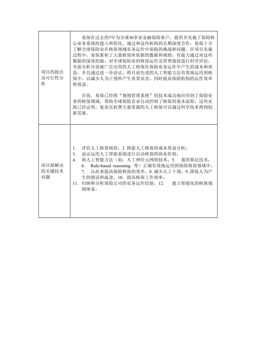 2020年(创新管理）杨浦知识创新区博士后创新实践基地企业__第3页