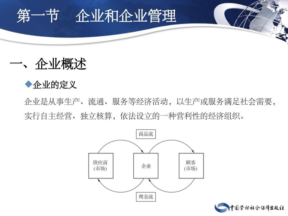 现代企业管理__精(全)PPT课件_第5页