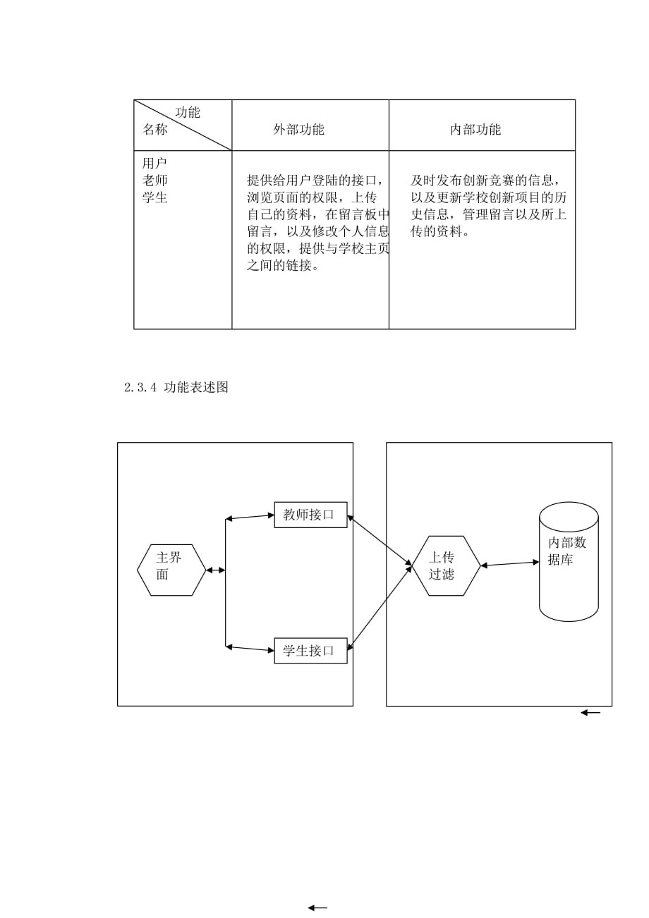 2020年(创新管理）南京邮电大学计算机学院创新网站__第3页