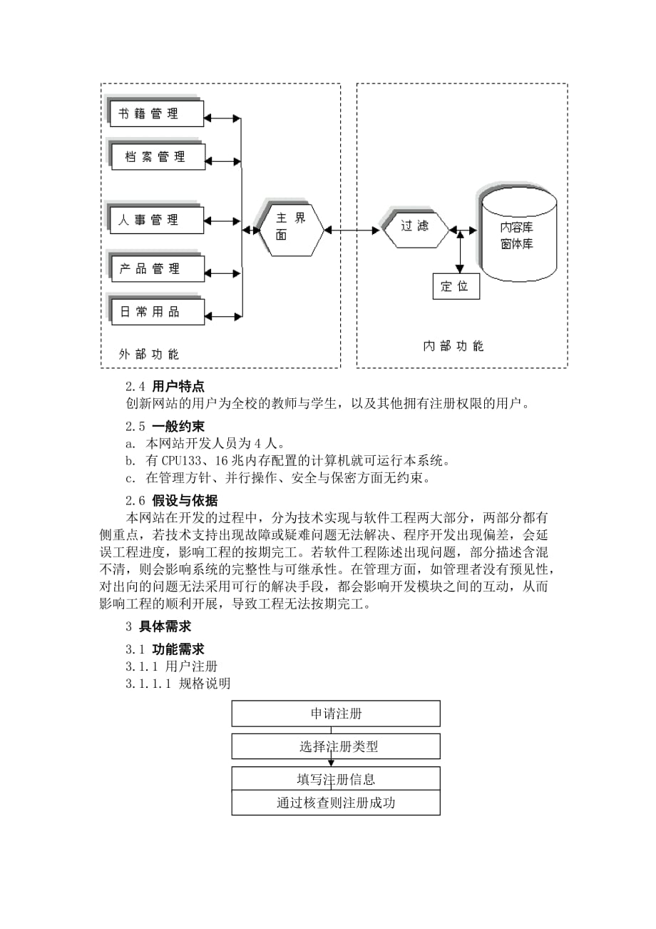 2020年(创新管理）南京邮电大学计算机学院创新网站__第4页