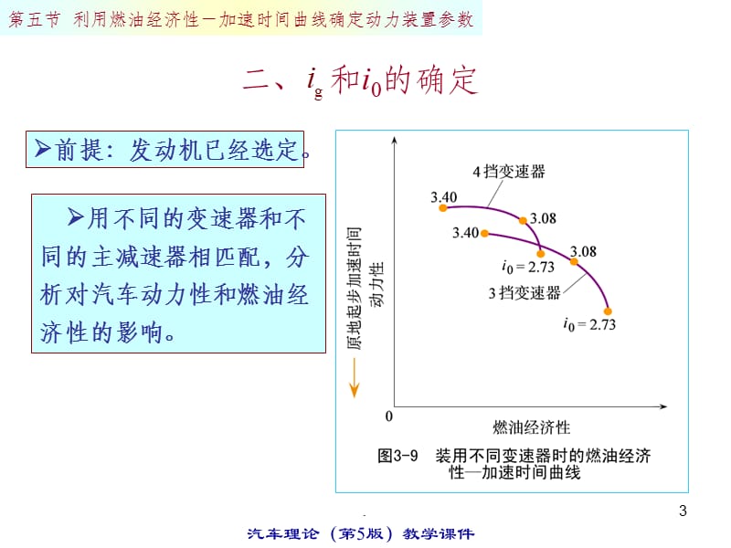 汽车知识大全最新_第3页