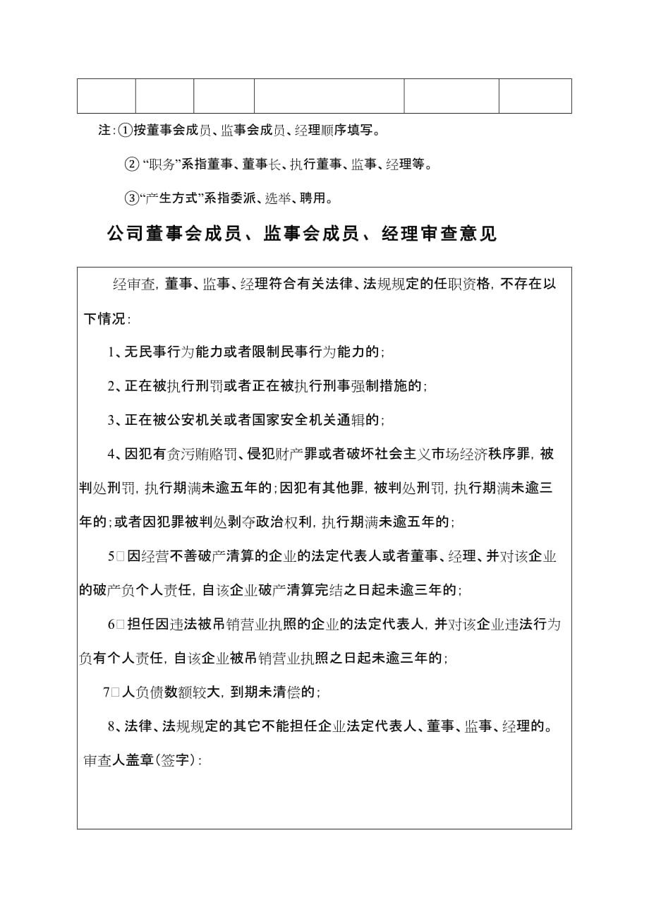 2020年(董事与股东）公司董事会成员、监事会成员、经理情况(1)__第2页