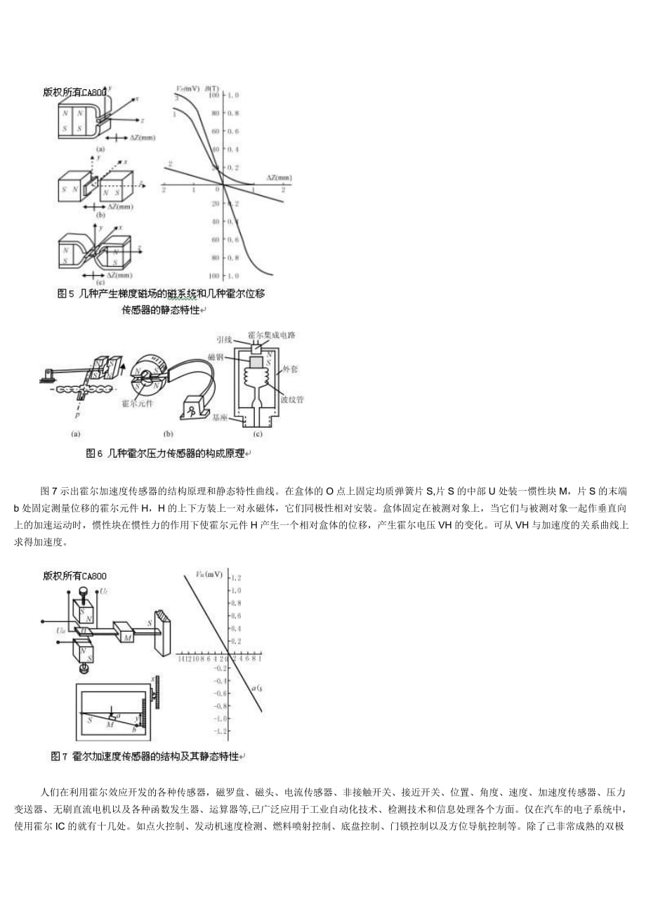 2020年(发展战略）霍尔效应的应用与发展__第4页