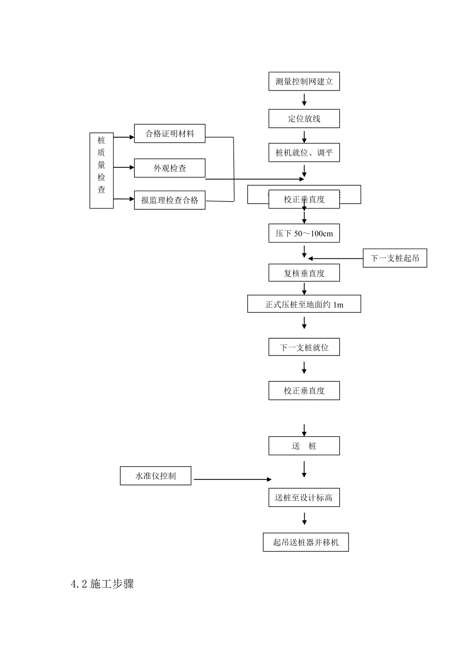 1#2#3#楼基础施工方案_第3页