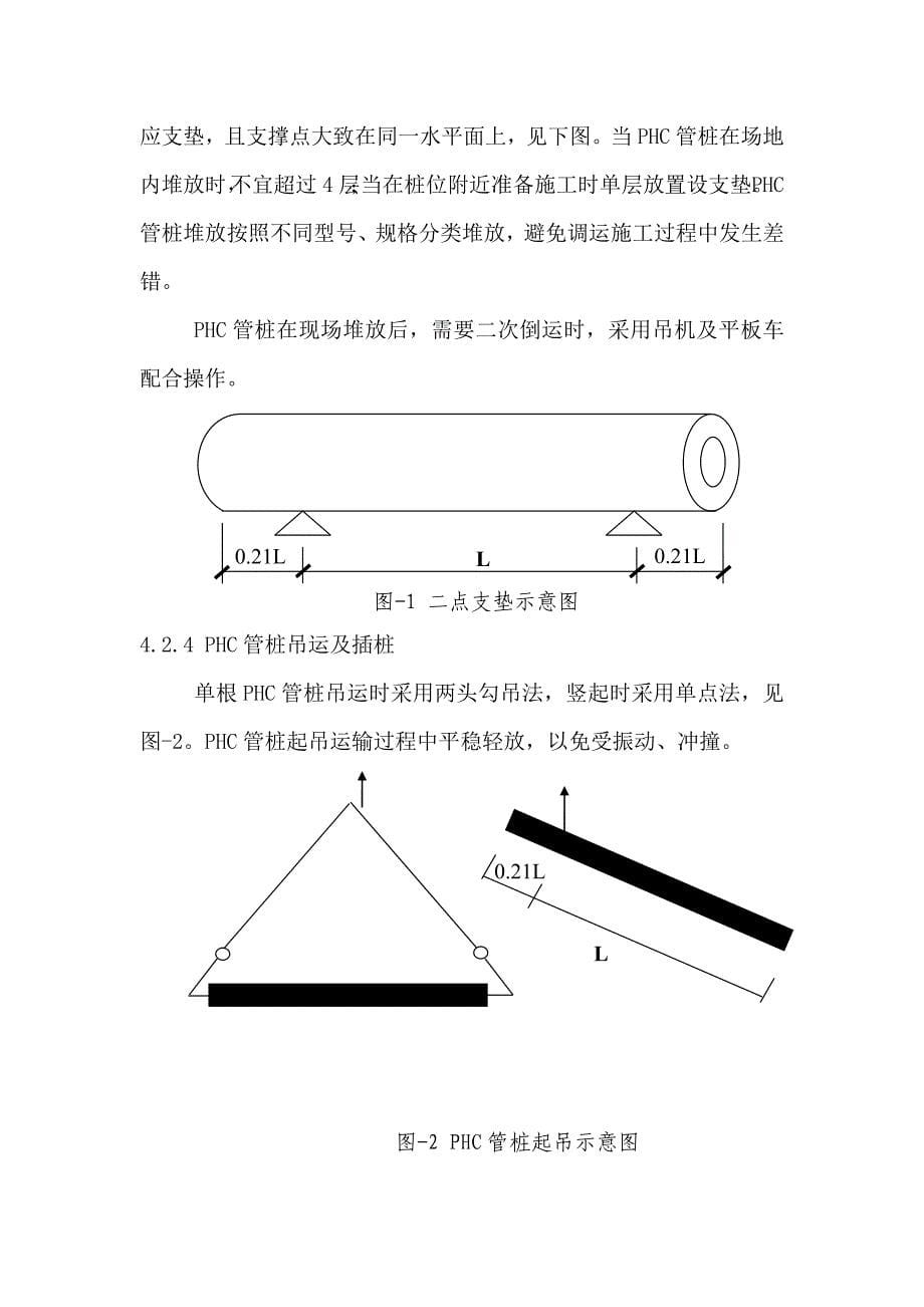 1#2#3#楼基础施工方案_第5页