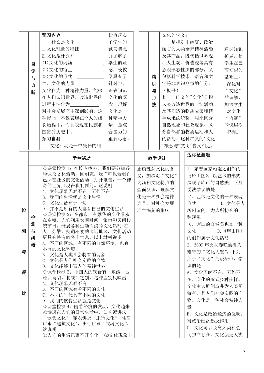 甘肃省金昌一中高二政治《体味文化》导学案 新人教版.doc_第2页