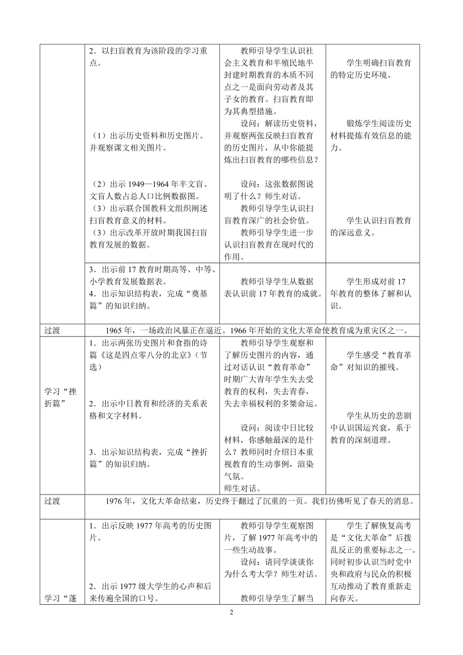 2020年(发展战略）人民教育事业的发展教案1案__第2页