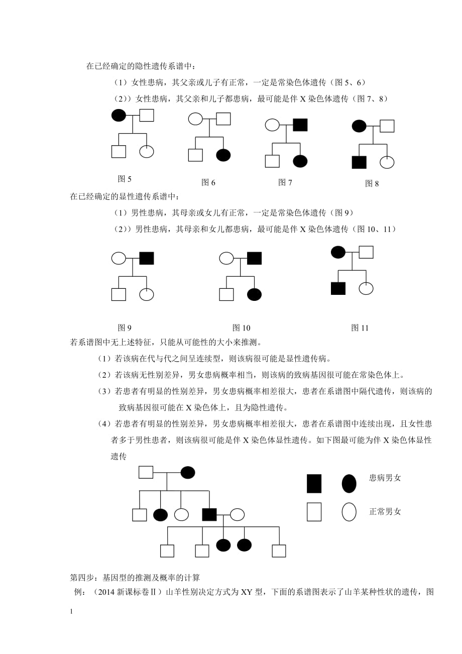 小结遗传系谱图的解题技巧培训教材_第2页