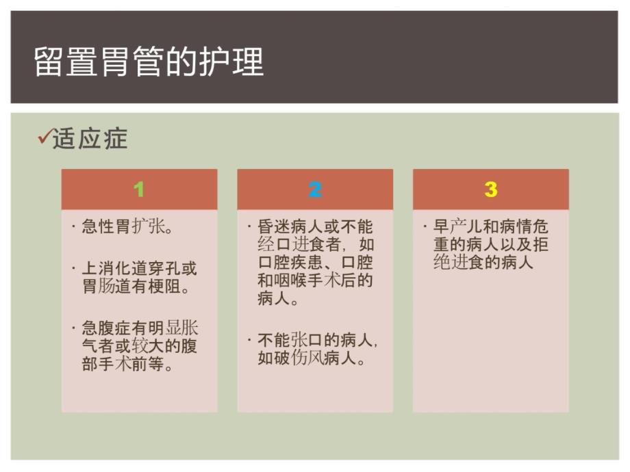 胃管的护理说课材料_第3页