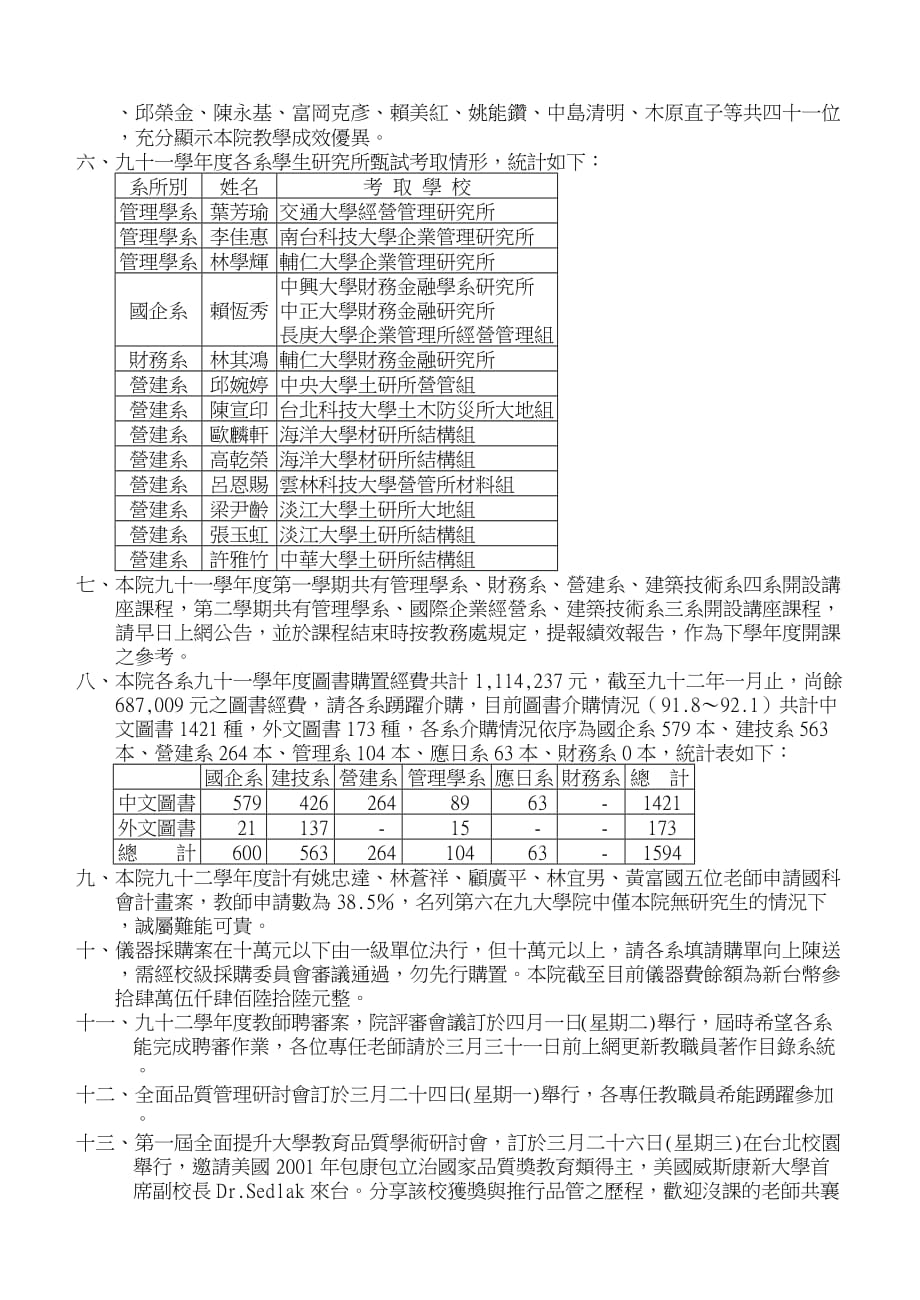 2020年（会议管理）技术学院第一次院务会议纪录(doc 8页)_第2页