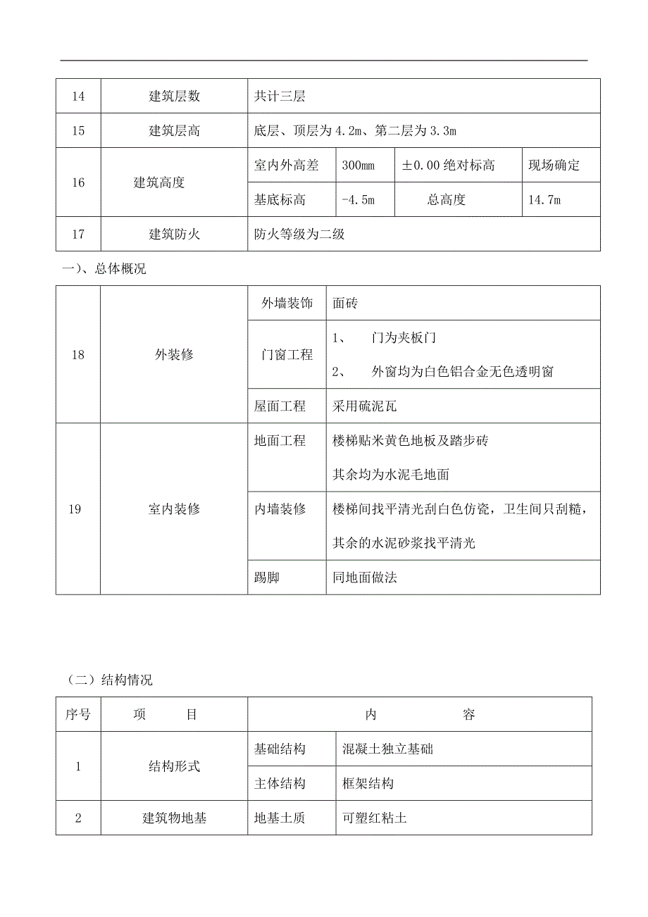 2020年（会议管理）长顺杜鹃湖大餐厅及会议室工程施工组织设计_第4页