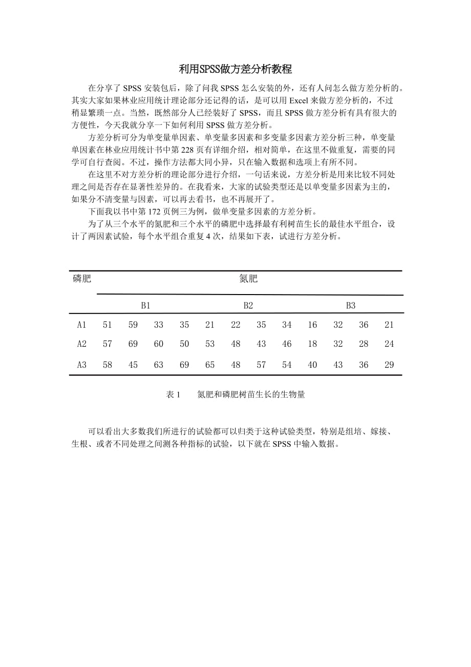 利用SPSS做方差分析教程.doc_第1页