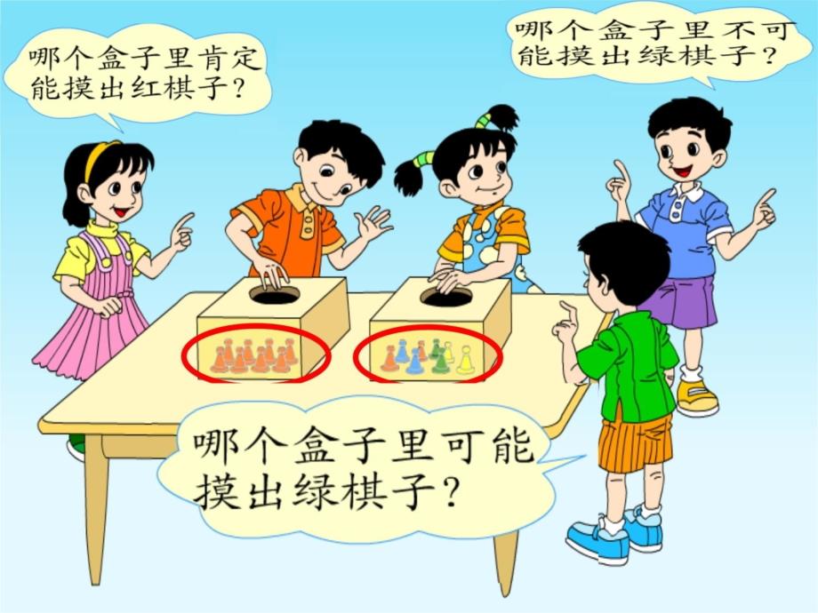 小学数学-可能性(精品)-人教版幻灯片课件_第3页