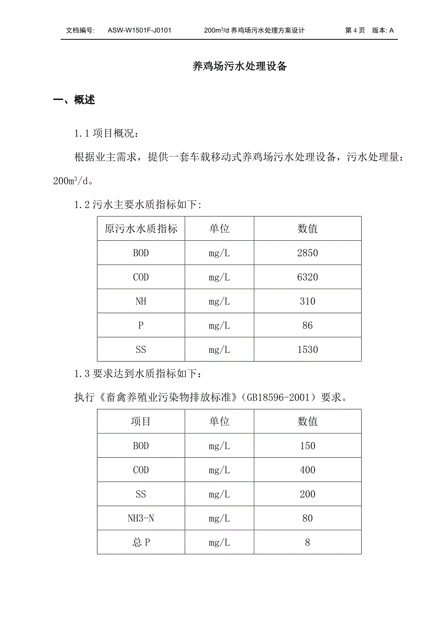 养鸡场污水方案资料讲解_第4页