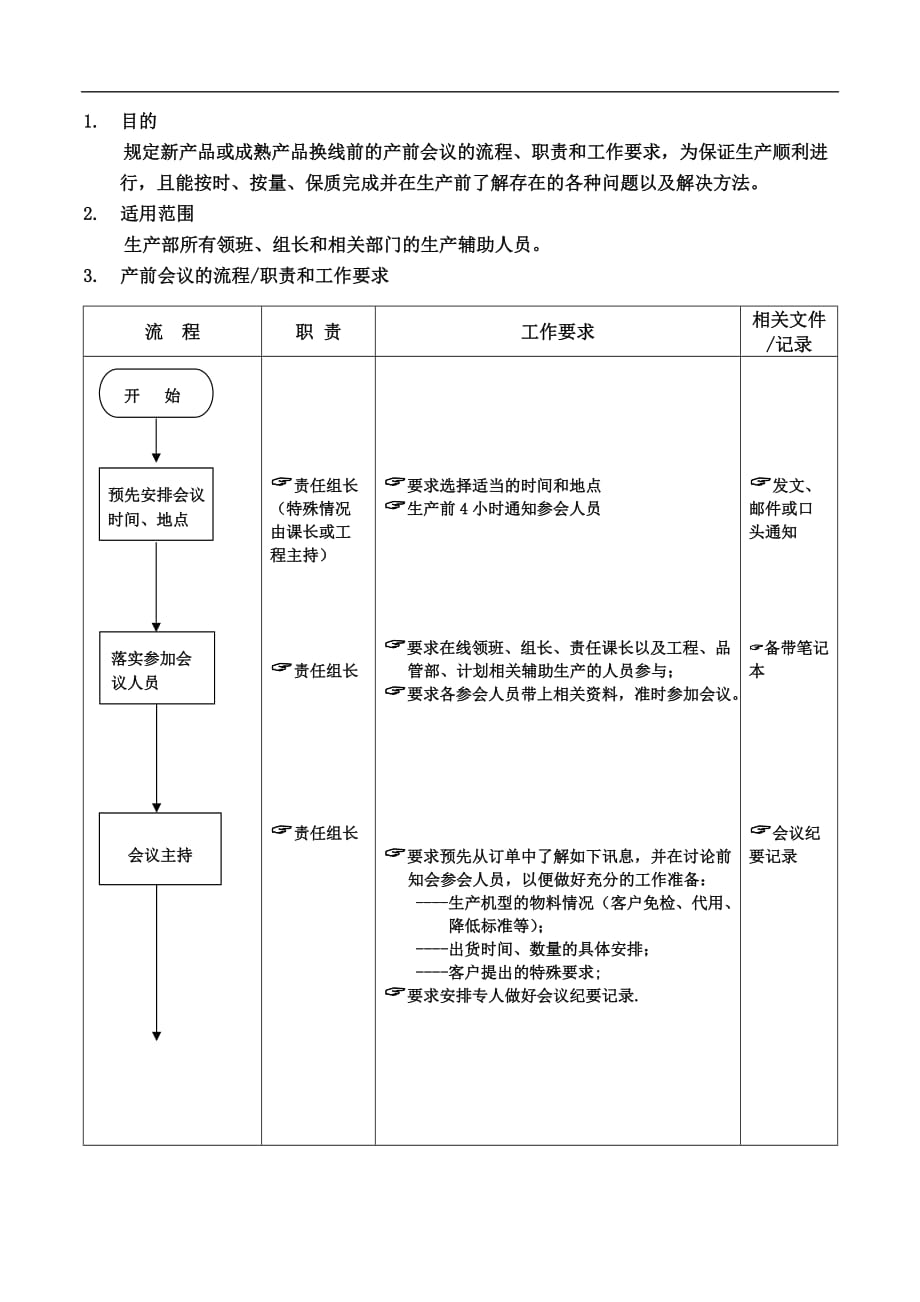 2020年（会议管理）ISO2000产前会议工作流程(doc 2页)_第1页