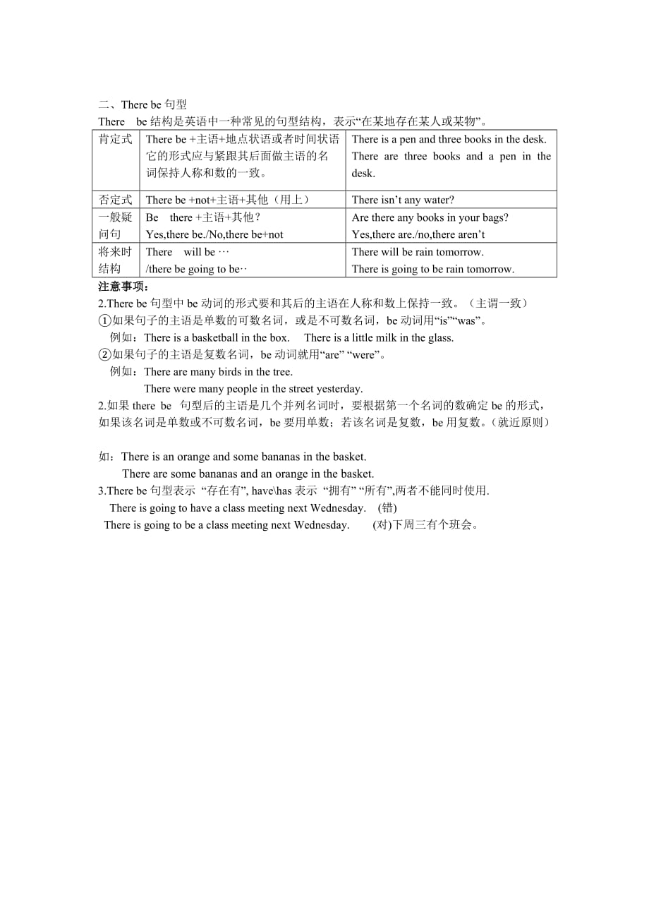 七年级上册英语第三单元知识点总结.doc_第4页