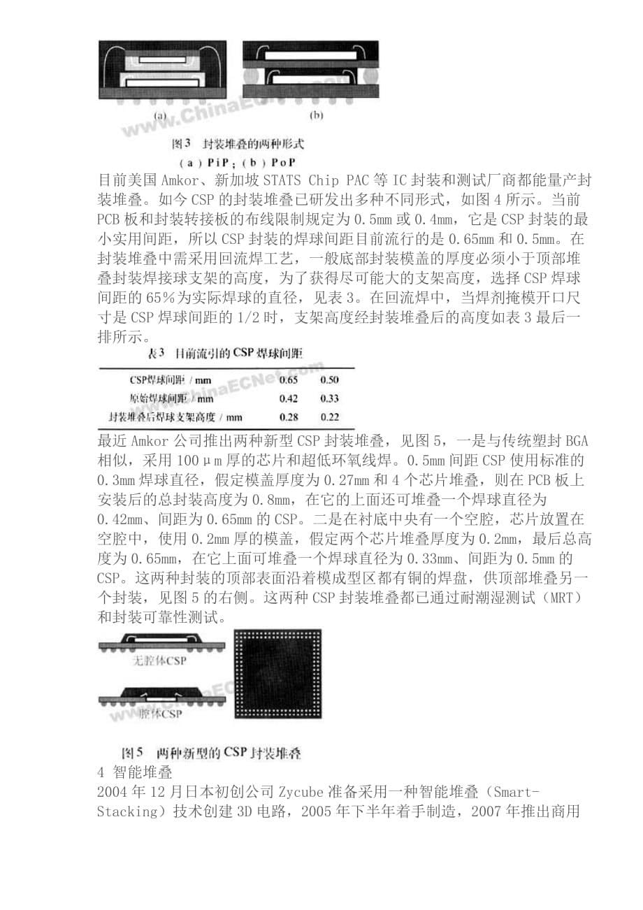 2020年(发展战略）3D封装的发展动态与前景__第5页