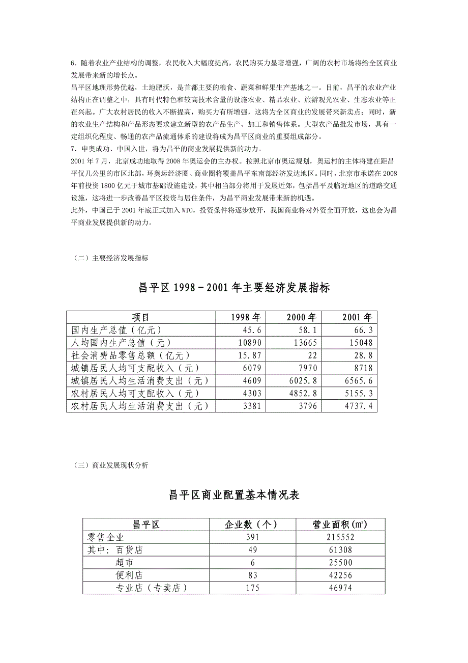 2020年(发展战略）北京昌平区商业发展规划__第4页