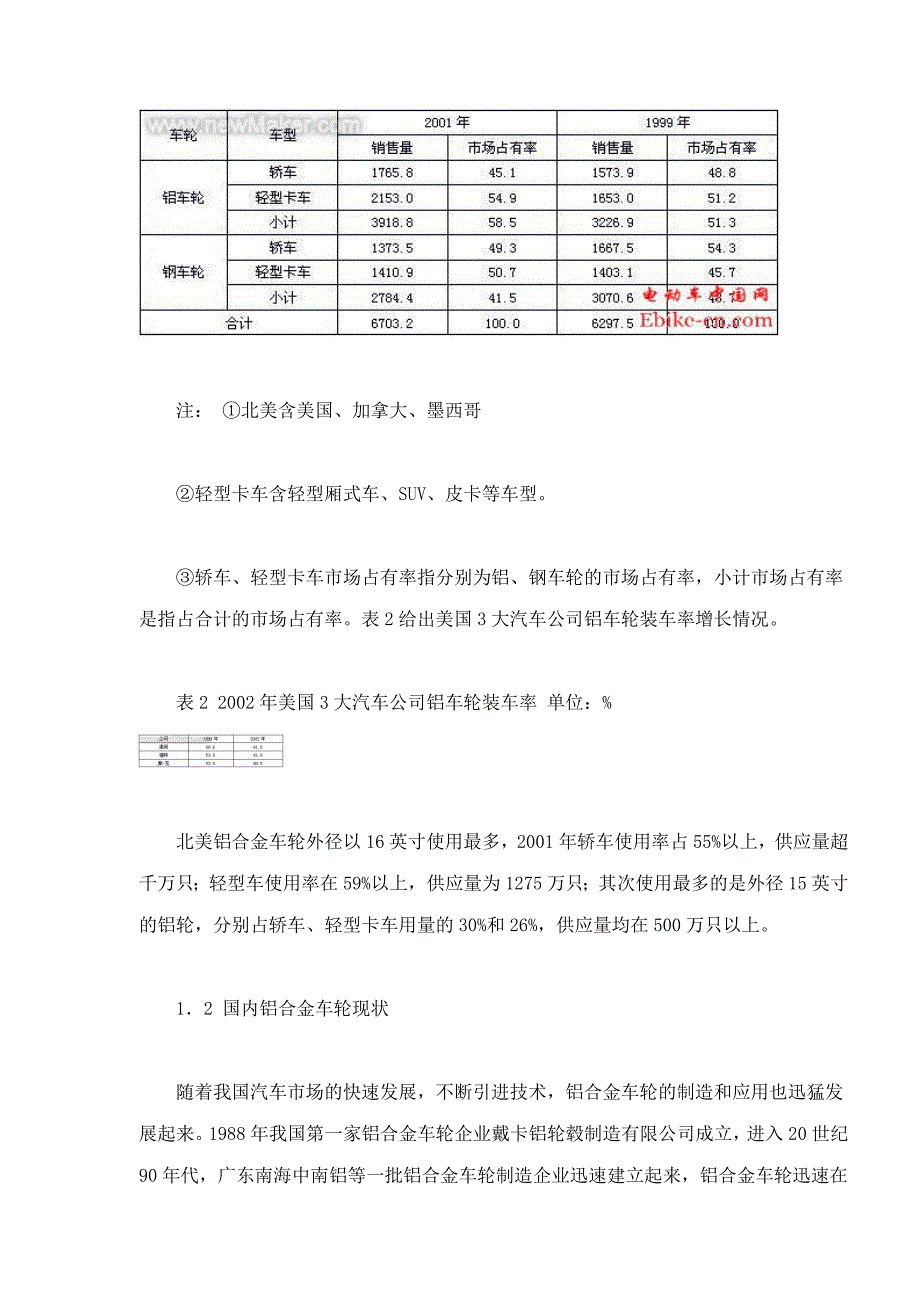 2020年(发展战略）铝镁合金车轮发展概况及旋压成形车轮前景研究(doc22)(1)__第3页