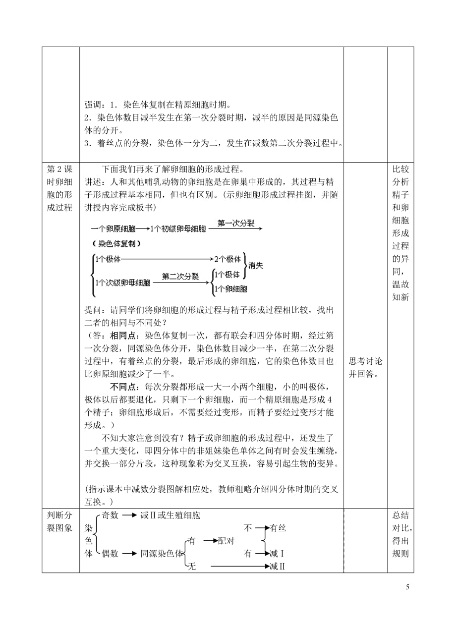 高中生物 《减数分裂和受精作用》教案7 新人教版必修2.doc_第4页