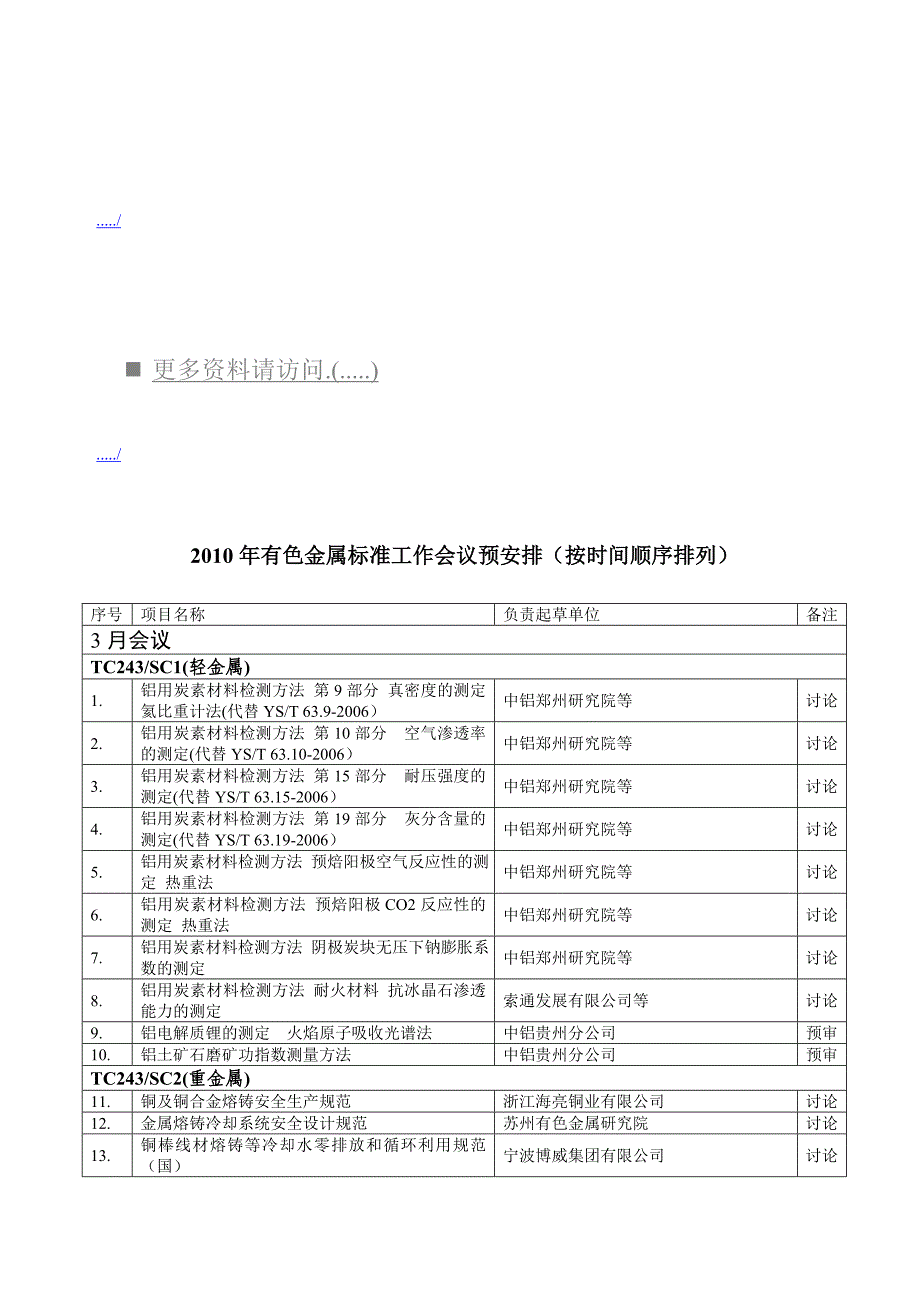 2020年（会议管理）有色金属标准工作会议安排表(doc 21页)_第1页