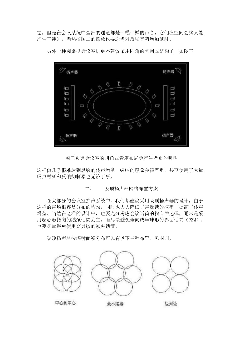 2020年（会议管理）会议室扩声系统的吸顶扬声器设计_第3页