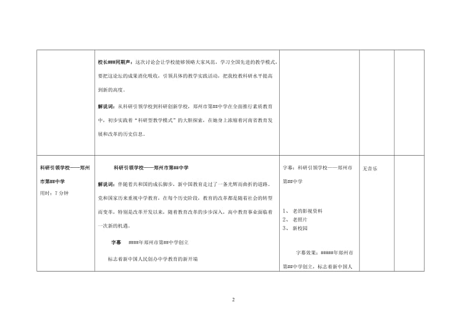 2020年（会议管理）XXXX郑州##中会议用专题片脚本_第2页