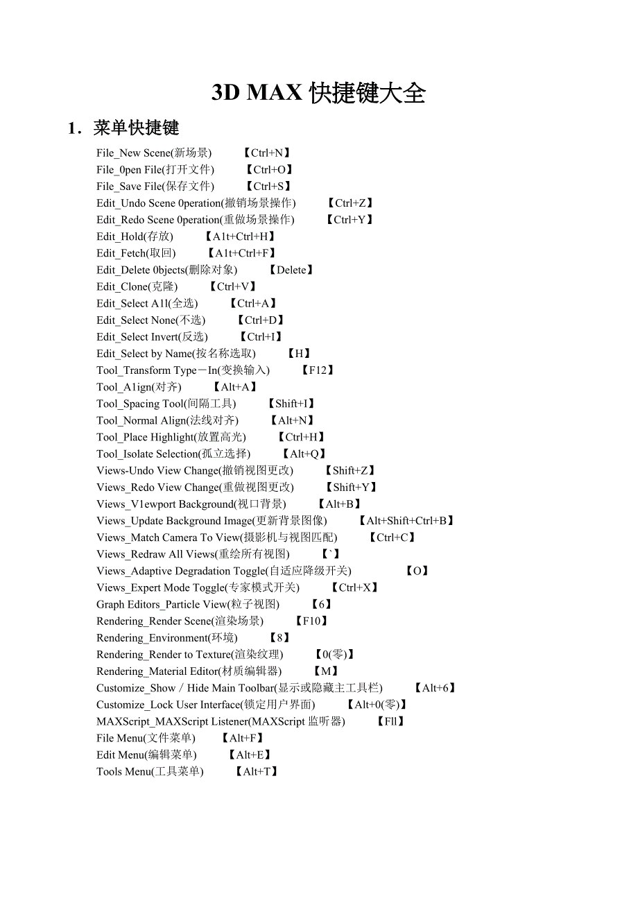 3D MAX快捷键大全_第1页