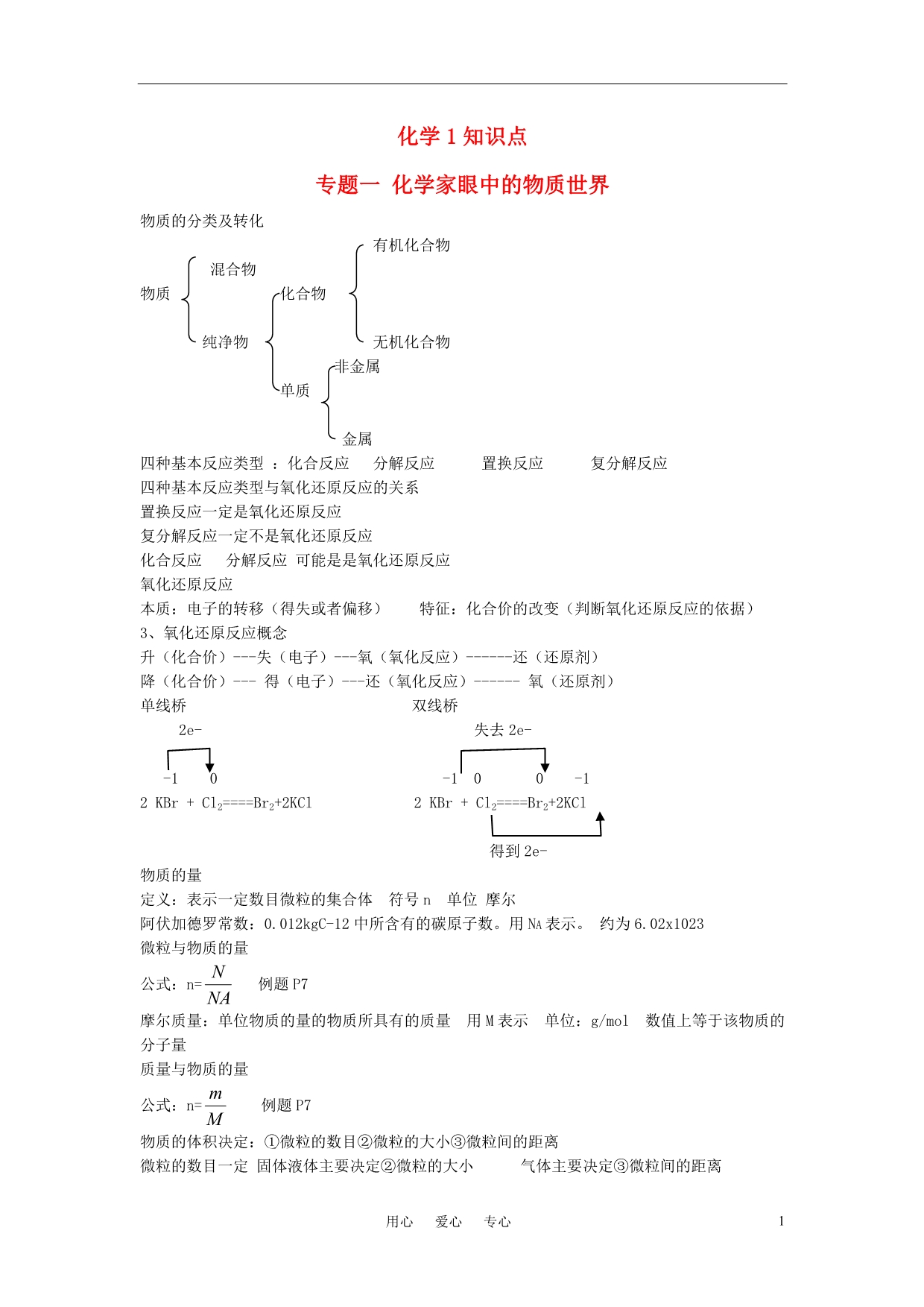 高中化学 化学1知识点 新人教版.doc_第1页