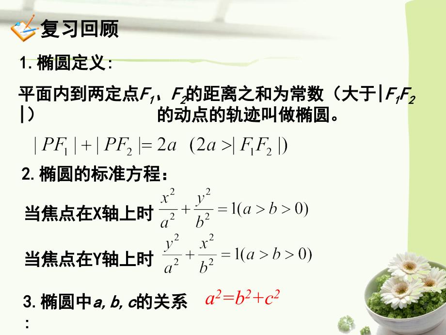 椭圆几何性质公开课教学文稿_第2页