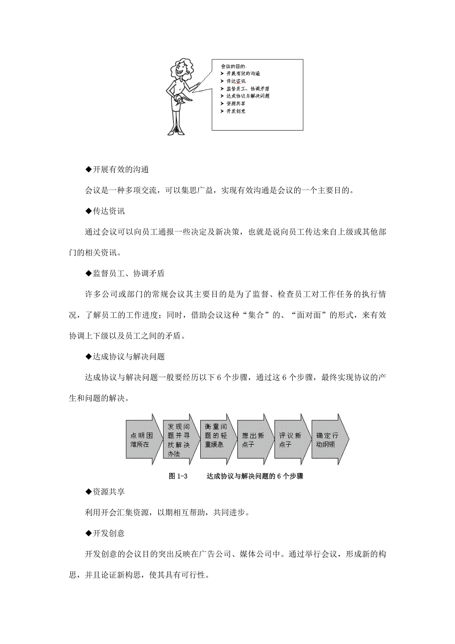 2020年（会议管理）会议管理（DOC 7页）_第3页